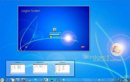 Chân dung hệ điều hành Windows 8