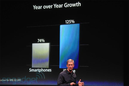 Tường thuật sự kiện Apple ra mắt iPhone thế hệ mới